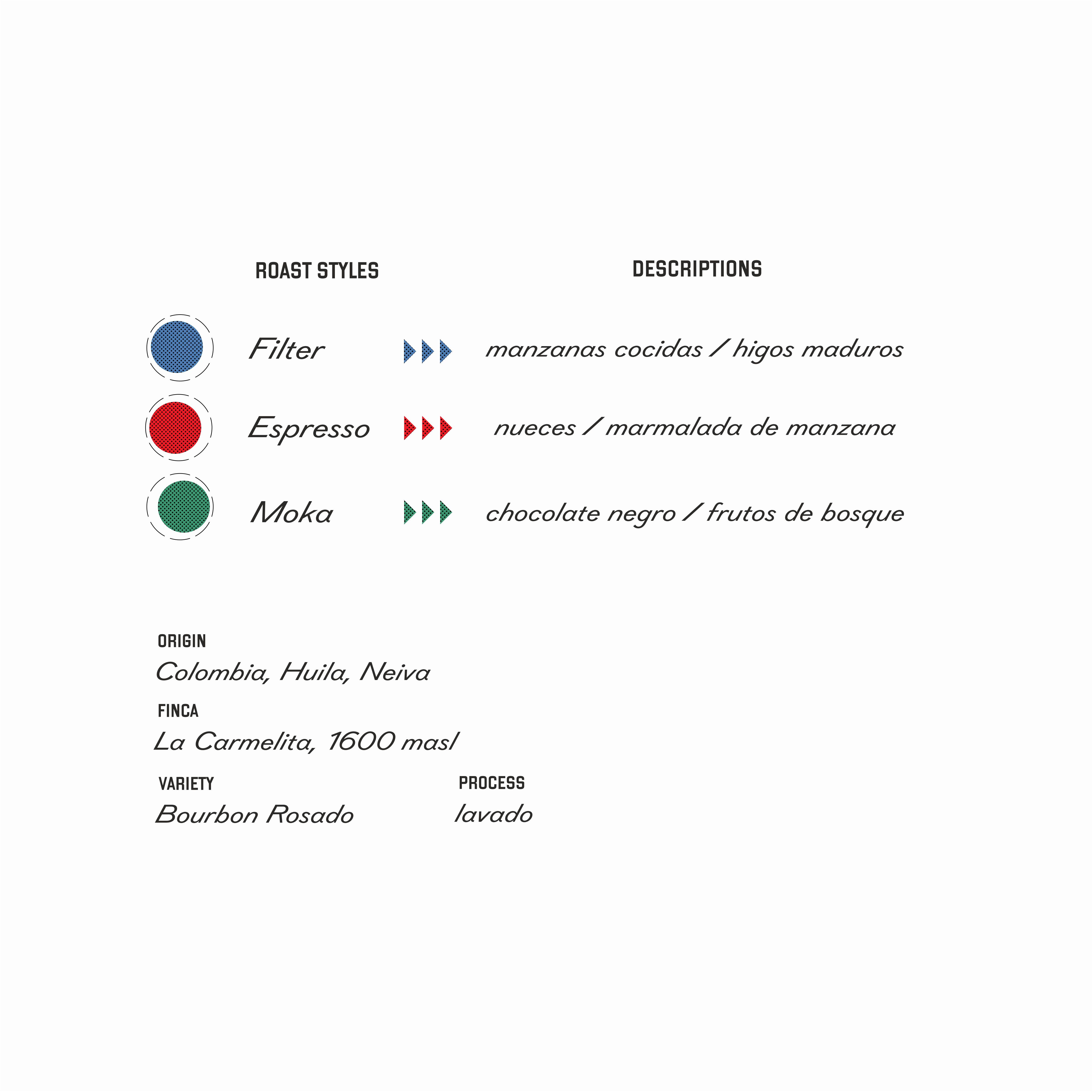 Colombia La Carmelita, Pink Bourbon-thumbmail-3